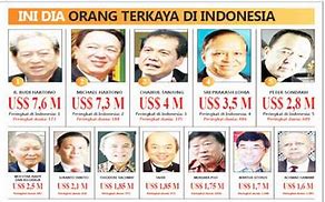 7 Orang Terkaya Di Indonesia